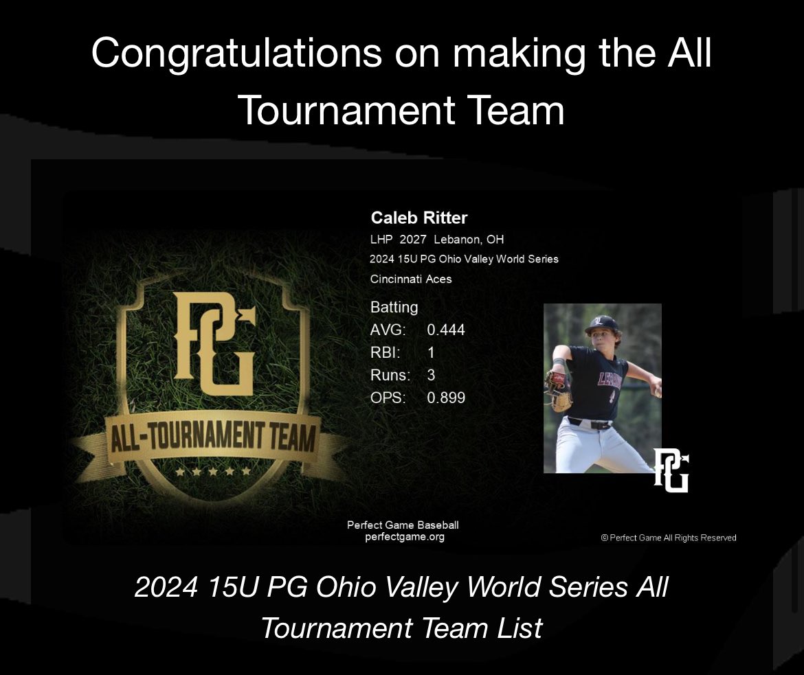 Cincinnati Aces (@natiaces) on Twitter photo Big shout out to <a href="/critter0611/">Caleb Ritter 2027</a> for making the <a href="/PG_OhioValley/">Perfect Game Ohio Valley</a> all tournament team for pitching and hitting in this event. Big shout out to <a href="/critter0611/">Caleb Ritter 2027</a> for making the <a href="/PG_OhioValley/">Perfect Game Ohio Valley</a> all tournament team for pitching and hitting in this event.
