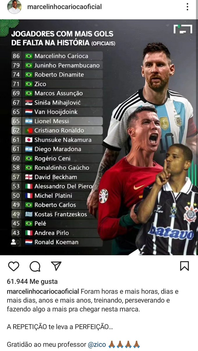 RadioTaronja_'s tweet image. #ExVCF
#Memelencia
👁️ Visto en @ElDesmarque_VCF:
ℹ️ MARCELINHO CARIOCA presume de ser el jugador de la historia que más goles de falta ha marcado.
🦇 Ninguno con el Valencia.