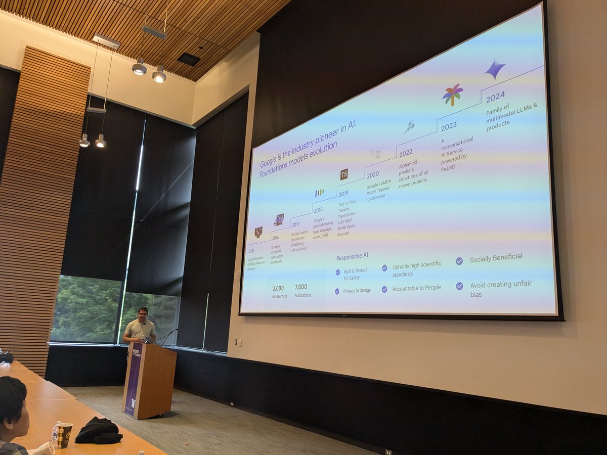 margaretmz's tweet image. Nice hanging out with #ML @GoogleDevExpert @devharuiz and @rabimba last week! Thanks for speaking at our @GDGSeattle "Build with AI" event!
#GenAI #GenerativeAI #GDGSeattle #BuildwithAI #Gemini @googledevgroups @GoogleDevsNA