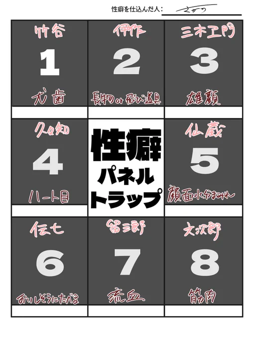 性癖パネルトラップ!!!オープン!! だんだん景気が良くなっていきます 遊んでくださってありがとうございました
