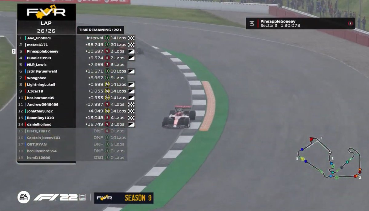 Formula Virtual Racing tweet media