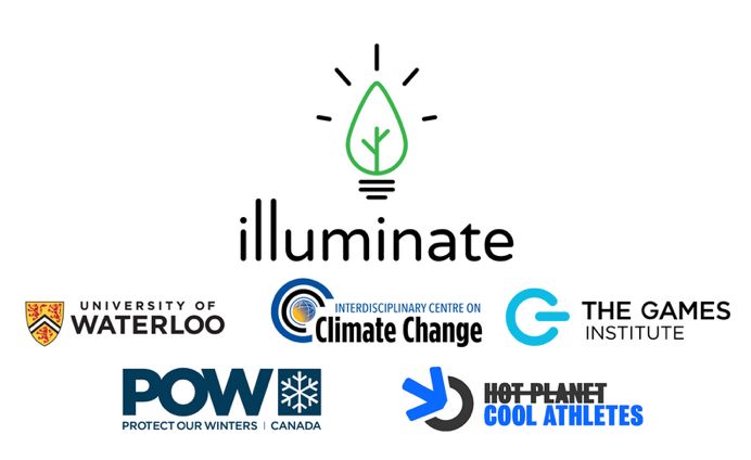 Recently, the University of Waterloo came out with a climate change simulation game, Illuminate, where players must think outside the box to solve problems.

We encourage you to check it out! 

buff.ly/3ROO8la