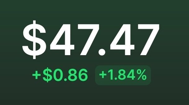 $Sol Mini #Airdrop💰💲

It's small but it's something,. If you want this amount comment your $Sol wallet address

Follow👣 + Like❤ + Retweet♻

Check your wallet tomorrow... Let's gooooo🚀💰🏆