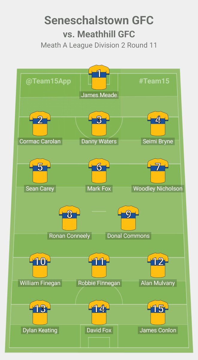 SeneschalstownG's tweet photo. #BaileSencaillAbú #OneClubOneLife Meath League Division 2 Round 11 https://t.co/GGuz52PcAM