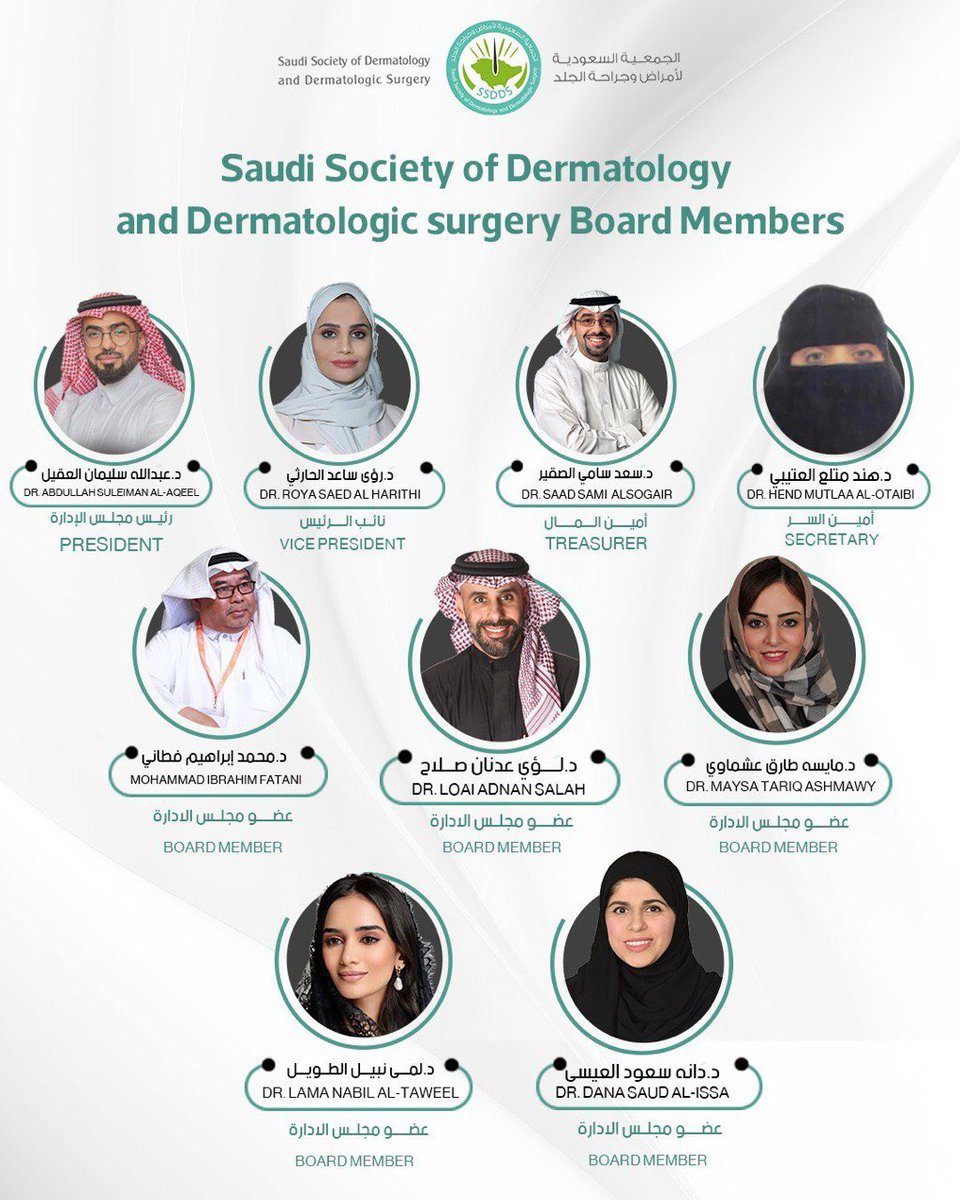 رئيس مجلس الإدارة: د عبدالله بن سليمان العقيل
نائب الرئيس: د. رؤى ساعد الحارثي
الأمين العام: د. سعد سامي الصقير 
أمين السر: د. هند متلع العتيبي