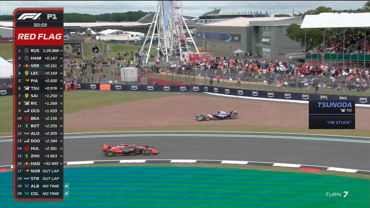 wiolover's tweet photo. if i had a penny for every time a f1 driver got stuck this weekend, i’d have three pennies, which isn’t a lot but it’s weird that it’s happened three times. https://t.co/m0qe9h9kie