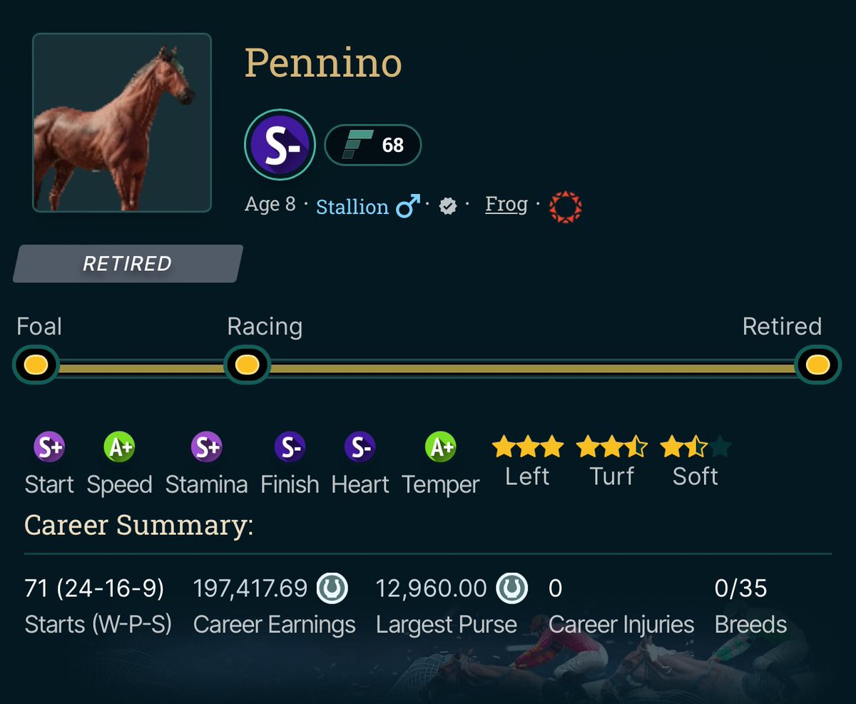 Have you bred your <a href="/photofinishgame/">Photo Finish™ LIVE 🐎 Virtual Horse Racing</a> fillies yet? If you’re looking for a great LTS stud, check out Pennino!

💚🐸