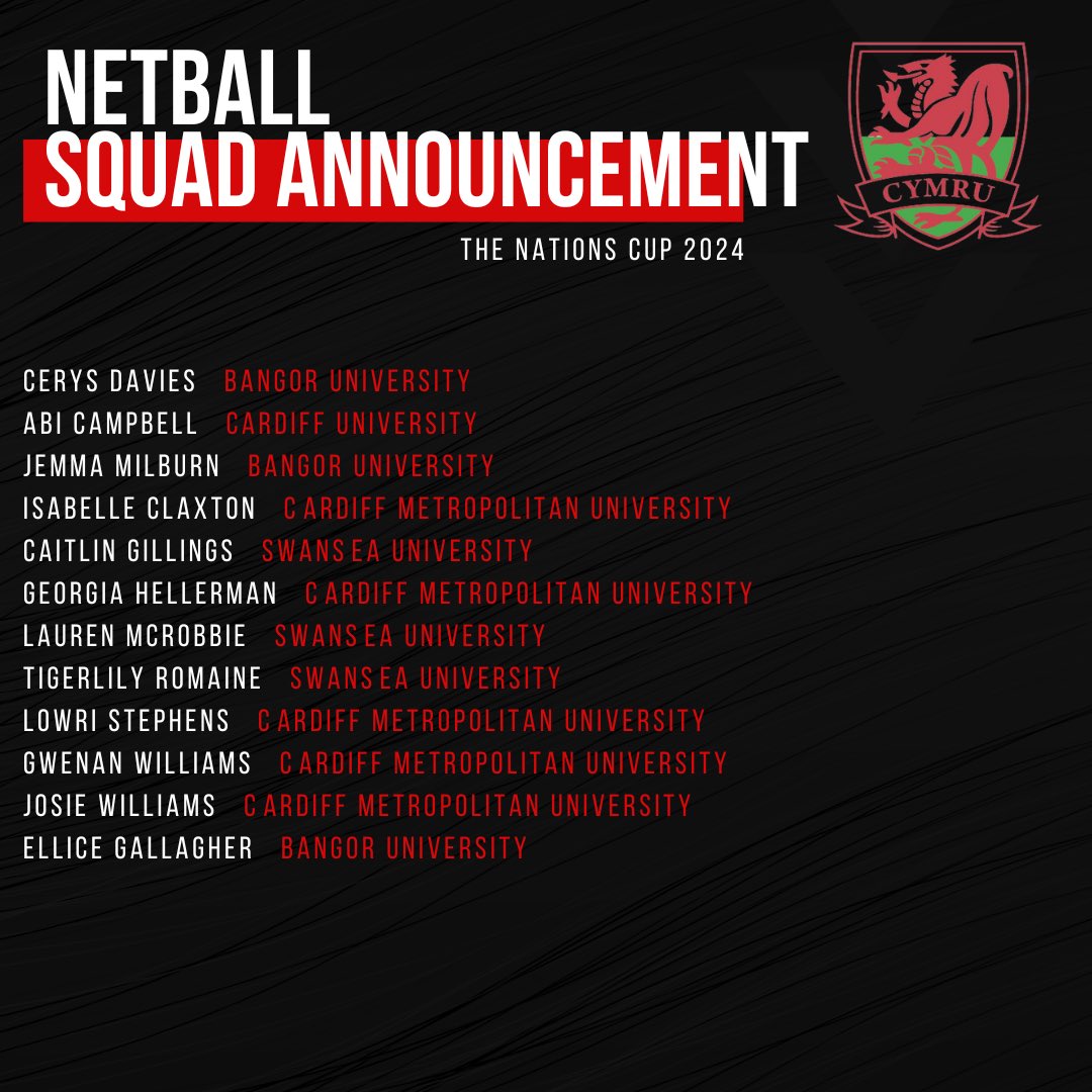 Our Netball squad for The Nations Cup 2024 🏐🏴󠁧󠁢󠁷󠁬󠁳󠁿 not long to go now!

Well done / Da iawn to those selected 👏