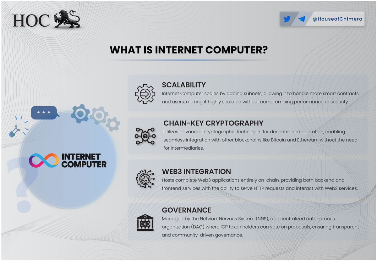 HouseofChimera's tweet image. What is Internet Computer by @dfinity? 

🔹Internet Computer scales by adding subnets, allowing it to handle more smart contracts and users, making it highly scalable without compromising performance or security
🔸Hosts complete Web3 applications entirely on-chain, providing both…