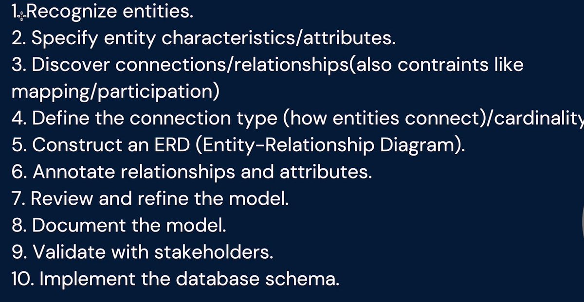Shaik_Chashur's tweet photo. 🔥ER Model: Your Backend's Blueprint!
Ever wondered how Myntra or Instagram handle data?

With entities and relationships, these models are 🔑 for understanding and building efficient backend systems. See how cool it is? Craft your map with these real-world! 
#SQL #buildinpublic https://t.co/daXkR776SE