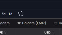 MollyCTOSol's tweet photo. Over 1600 holders now on $MOLLY!!

Ready to full send! https://t.co/ocVbUx8fn9