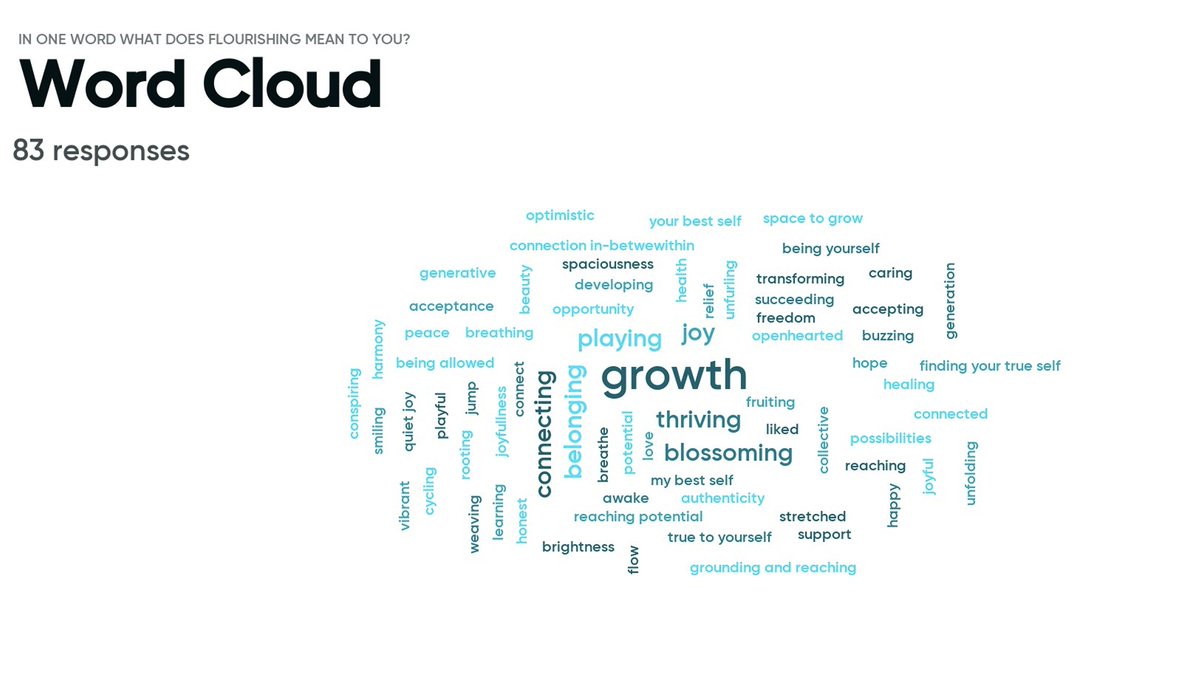 Louise Younie (@louiseyounie) on Twitter photo 