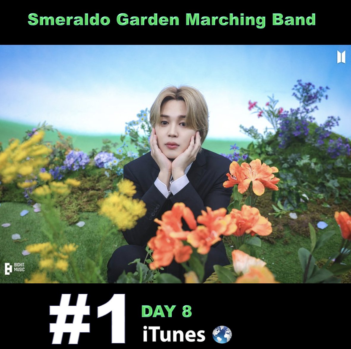 WORLDMUSICAWARD's tweet photo. #JIMIN's “Smeraldo Garden Marching Band" ft. #Loco tops the Worldwide iTunes Song chart for an 8th consecutive day!💪🌈🥁🥇🌎🎵✖️8⃣🕛👑👑❤️‍🔥
"SGMB" is #112 on the Worldwide Apple Music Song Chart after peaking at 82!🔥 

The "SGMB" has now over 13M views and 1.7M likes after trending at #1 on the YouTube Worldwide chart for multiple days!🔥 
WATCH: https://t.co/7PCUCp6qGM…

"SGMB" scored the Top New Entry on the Global Spotify weekly chart at #13 with 30.97M streams and the Top K-Pop Debut of 2024 at #36 on the US weekly Spotify Chart with 5.1M streams!  💪🔝🆕💥1⃣3⃣🌎🎧➕🔝2⃣0⃣2⃣4⃣🇰🇷💥3⃣6⃣🇺🇸🎧🔥

"SGMB" has surpassed 42 Million streams on Spotify after scoring the #1 K-Pop Debut of 2024 on Global Spotify, landing at #4 with 6.625 Million streams! 🔥
“SGMB” on Spotify so far:  
Day 1 — 8,641,850  
Day 2 — 6,973,122  
Day 3 — 6,093,037  
Day 4 — 6,033,868   
Day 5 — 4,691,682  
Day 6 —5,002,736 
Day 7 — 5,505,481 (+502,745)
Total: —   42,944,776

#JIMIN earned his BIGGEST Streaming day on Spotify in 2024 with over 18 Million streams on June 28! 
He surpassed 7 Million Monthly Listeners again this week on Spotify! JIMIN has so far reached a peak of 15,723,792!🔥

"SGMB" has surpassed 2 Million streams on MelOn! 🔥

“SGMB” reached #1 on the Global Top 200 K-Pop Shazam Chart with over 50,000 SHAZAMSand lifts 120-105 on Shazam Top 200 Songs Worldwide Chart! 🌍🔥

"SGMB" has debuted at #46 on this week's UK Official Singles Chart! It's Jimin's 3rd UK Top 40 hit!💪🥁🌈🆕💥4⃣6⃣🇬🇧🎶📈🔥👑💜
The song also debuts at #1 on the UK Official Singles Sales chart and UK Official Singles Downloads Chart!👏

“SGMB” has debuted at #1 on the Circle Download Chart  with less than 2 days of tracking and #44 on this week's Circle Digital Chart with 5,727,529 digital points after 2 days!🔥

“SGMB” debuted at #6 on the Oricon Weekly Digital Singles Chart with 5,520 Downloads in its first week! 🔥

"SGMB" is the FASTEST song of 2024 to reach #1 in 100 & 110 countries on iTunes, and scored an ALL-KILL at #1 in the 8 Top markets! 
#1. Australia 🇦🇺
#1. Brazil 🇧🇷
#1. Canada 🇨🇦
#1. France 🇫🇷 
#1. Germany 🇩🇪
#1. Japan 🇯🇵 
#1. UK 🇬🇧
#1. USA 🇺🇸

"SGMB" on iTunes (110x #1s):
#1 Antigua and Barbuda
#1 Argentina
#1 Armenia
#1 Australia
#1 Austria
#1 Azerbaijan
#1 Bahrain
#1 Barbados
#1 Belarus
#1 Belgium
#1 Belize
#1 Bermuda
#1 Bolivia
#1 Botswana
#1 Brazil
#1 Brunei Darussalam
#1 Bulgaria
#1 Burkina Faso
#1 Cambodia 
#1 Canada
#1 Cape Verde 
#1 Cayman Islands
#1 Chile
#1 Colombia
#1 Costa Rica
#1 Cyprus
#1 Czech Republic
#1 Denmark
#1 Dominica
#1 Dominican Republic
#1 Ecuador
#1 Egypt
#1 El Salvador
#1 Estonia
#1 Finland
#1 France
#1 Gambia
#1 Germany
#1 Ghana
#1 Greece
#1 Grenada 
#1 Guatemala
#1 Honduras
#1 Hong Kong
#1 Hungary
#1 India
#1 Indonesia
#1 Ireland
#1 Israel/Palestine
#1 Italy
#1 Japan
#1 Jordan
#1 Kazakhstan
#1 Kenya
#1 Kyrgyzstan
#1 Latvia
#1 Lebanon
#1 Lithuania
#1 Luxembourg
#1 Macau
#1 Malaysia
#1 Malta
#1 Mexico
#1 Micronesia
#1 Moldova
#1 Mongolia
#1 Namibia
#1 Nepal
#1 Netherlands
#1 New Zealand
#1 Nicaragua
#1 Niger
#1 Nigeria
#1 Norway
#1 Oman
#1 Panama
#1 Papua New Guinea
#1 Paraguay
#1 Peru
#1 Philippines
#1 Poland
#1 Portugal
#1 Qatar
#1 Romania
#1 Russia
#1 Saint Kitts and Nevis
#1 Saudi Arabia
#1 Singapore
#1 Slovakia
#1 Slovenia
#1 South Africa
#1 Spain
#1 Sri Lanka
#1 Swaziland
#1 Sweden
#1 Switzerland
#1 Taiwan
#1 Tajikistan
#1 Trinidad and Tobago
#1 Turkey
#1 Turkmenistan
#1 Uganda
#1 Ukraine
#1 United Arab Emirates
#1 United Kingdom
#1 United States
#1 Uzbekistan
#1 Venezuela
#1 Vietnam 
#1 Zimbabwe

JIMIN HISTORY MAKER JIMIN  
#JIMINrecordbreaker
#Smeraldo_Garden_Marching_Band  
#SmeraldoGardenMarchingBand
