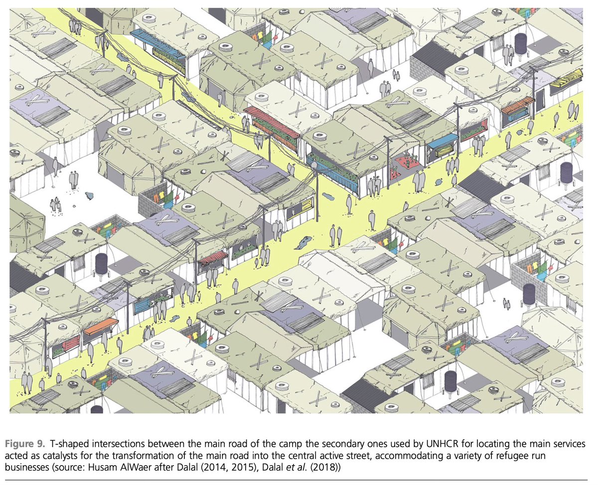 Prof Husam AlWaer tweet media