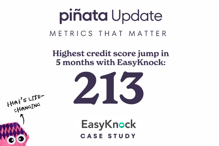 Did you catch this case study by our partners at Piñata? EasyKnock customers get Piñata for free and reap the reqards!