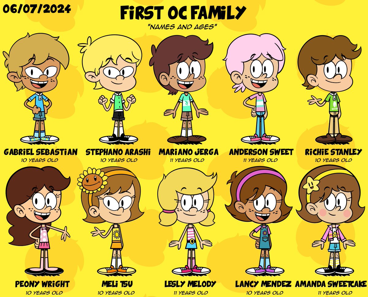 gabocrack64's tweet photo. First OC Family (๐โจUpdate 2024โจ๐)
#gabocrack64 #gabocrack64louder #gabocrack64ocs #theloudhouse #theloudhouseoc #oc #ocart #myocs #originalcharacter #characterdesign #art #artwork #myartwork #cartoon #kids #boy #girl https://t.co/HGqhPecmw4
