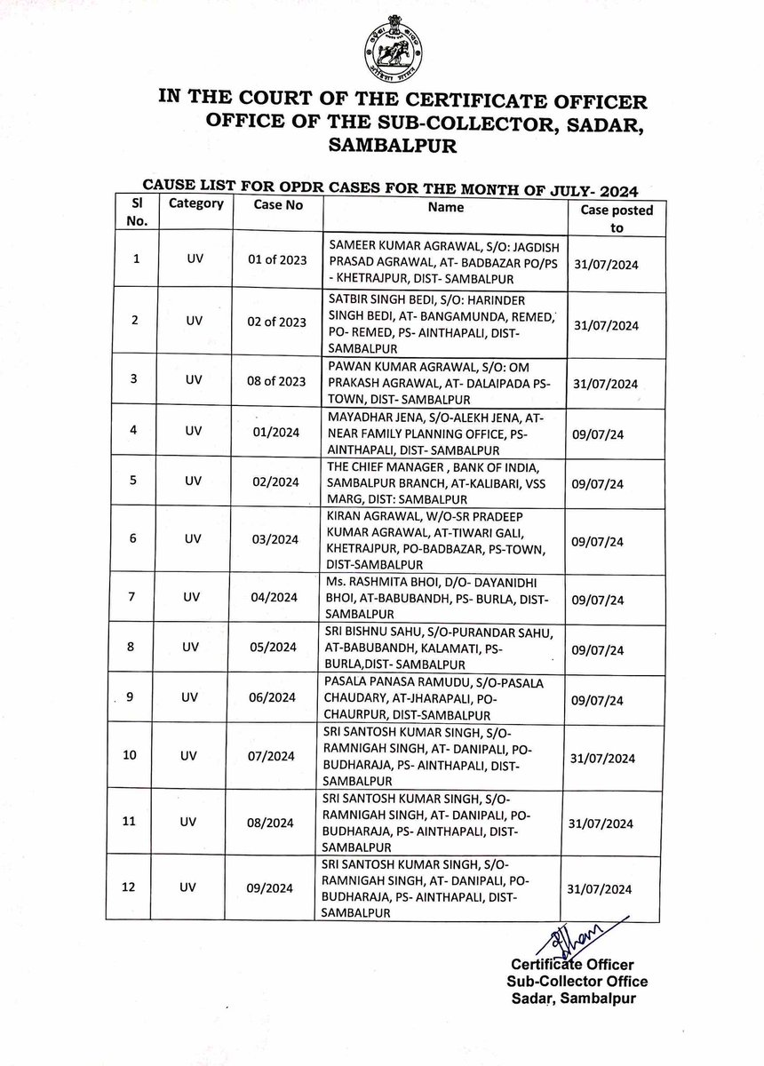 Sub-Collector & SDM Sadar Sambalpur tweet media