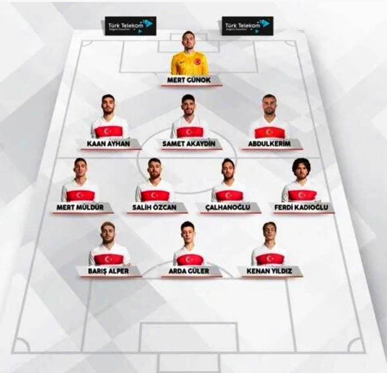 İlk 11’miz belli oldu…

Mert, Mert Müldür, Samet, Abdülkerim, Ferdi, Salih, Kaan, Hakan, Barış Alper, Kenan, Arda

2-1 alırız, goller Kenan, Samet

#MilliTakımİçinTekYürek #millimaç #MilliTakım