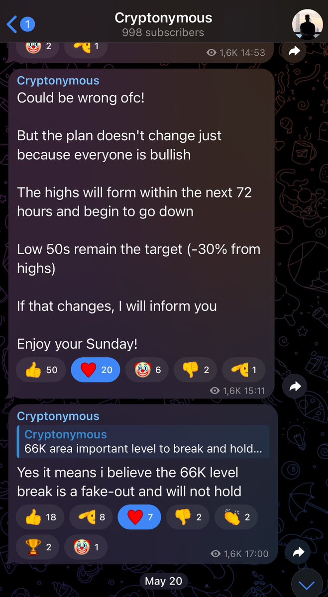 The accuracy the clowns couldn’t understand. 

Thank you. Yours truly Cryptonymous. 

#bitcoin