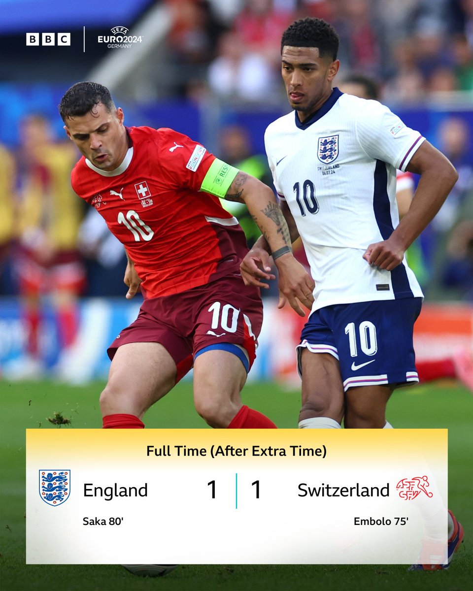 BBCSport's tweet image. It's penalties! 👀

#ENGSUI #BBCEuros #Euro2024