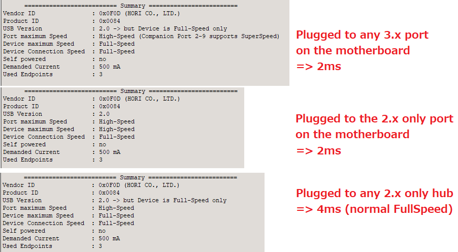 Loïc *WydD* Petit tweet media