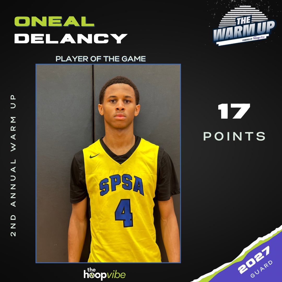 Game 5: #TheWarmUp

Players of The Game