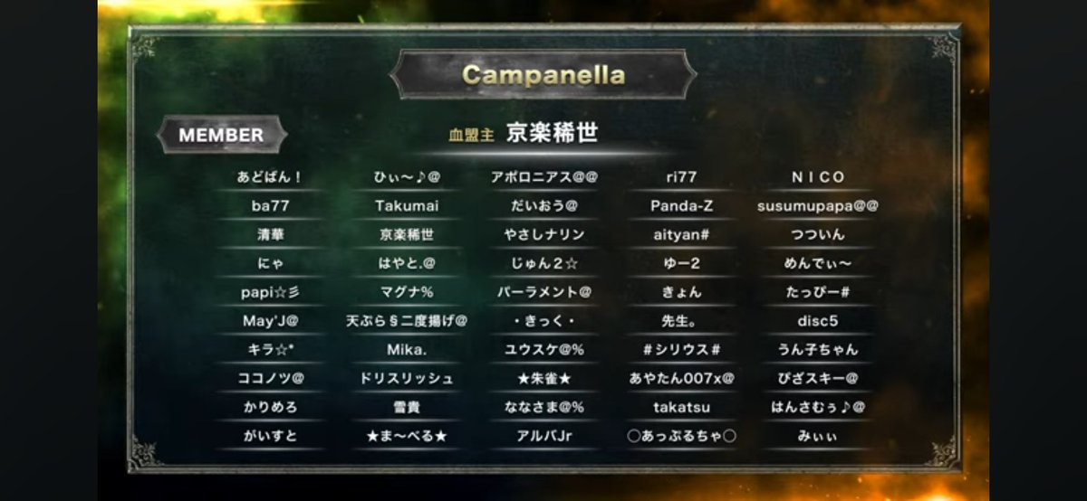 ずっとやってて良かったなと思える試合ができて感無量です(* >ω<)
Campanellaの皆様最高の思い出をありがとうございました(σ≧▽≦)σ

OverEasy血盟様
BLOODSWEEPER血盟様
ありがとうございました

#リネレボLRT12FINAL