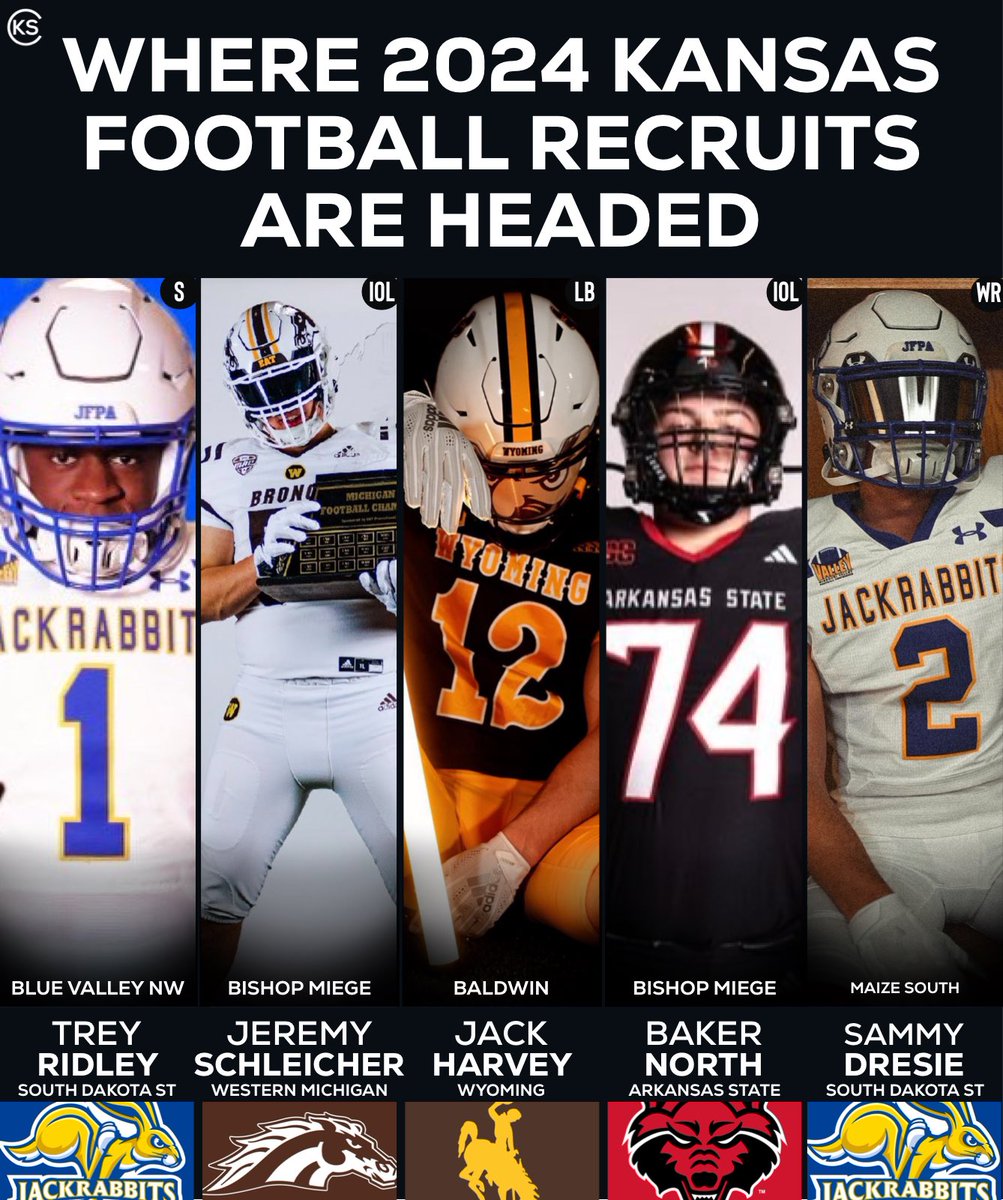 Kansas Sports Central tweet media