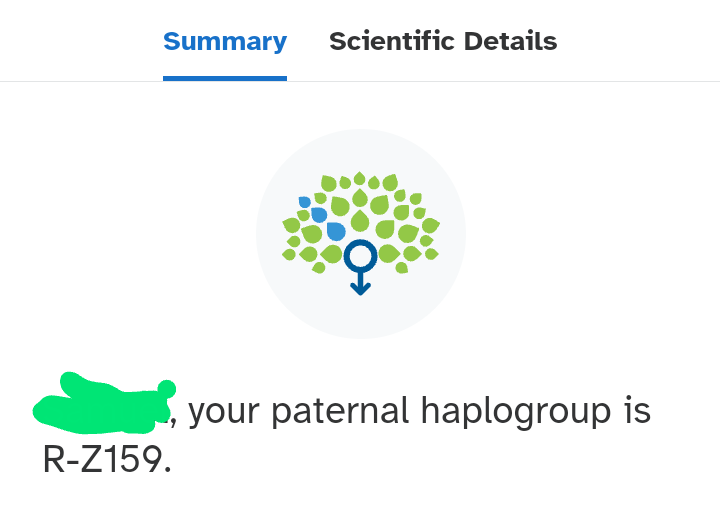 eigenrobot's tweet photo. poast haplogroup untermensch https://t.co/wI9UopUGZk