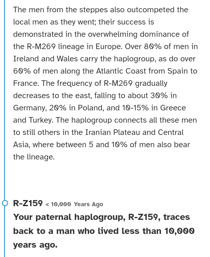 eigenrobot's tweet photo. poast haplogroup untermensch https://t.co/wI9UopUGZk