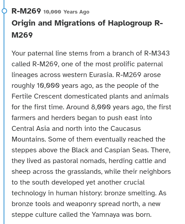 eigenrobot's tweet photo. poast haplogroup untermensch https://t.co/wI9UopUGZk