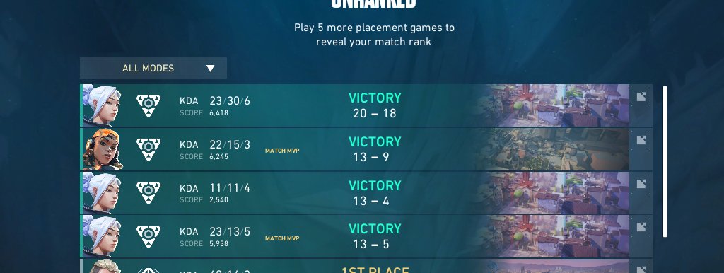 Ganamos la qually de la Valorant Underground de <a href="/CGaming_LatAm/">Community Gaming LatAm</a> .
1x0 vs #Kingdomone
1x0 vs <a href="/pandabites00/">Panda Bites Bamboo Esports</a>
1x0 vs #BarneyEAmigos
1x0 vs <a href="/DGaming_org/">Dolphins gaming</a>
Gracias al team de <a href="/ApuRaiders/">apu</a>  por esperarnos pq se me cayo, unos tipazos.
ft <a href="/santt27/">Santiiii27</a> <a href="/sdufen7/">sdufen</a> <a href="/okkuow/">okku</a> <a href="/Xin_Trez/">XinTreZ</a>