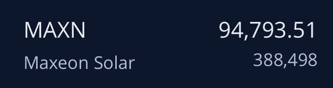 stockballa's tweet photo. $MAXN is probably my favorite penny stock idea in a long time.

This objectively checks multiple conviction-worthy boxes for me:
✅ Sub .30 Solar company:
There have been exactly 0 solar stocks to go sub .30 in 2024 that have not multi-100% runs off their 52 WL.
$SING 611%
$ASTI 278%
$ISUN 203%
$PEGY 920%
$OPTT 458%
Many of these had individual catalysts some of which had nothing to do with solar but algorithmic tailwinds probably offer some explanation as well. It's at least worth noting that many look towards solar to power demanding AI data centers; a more small business-friendly service than say chips.
✅ Dilutive bottom breakout volume chart:
Multiple dilutive/unprofitable companies have seen almost supernatural type breakout volume at extreme lows as retail seems to literally buy out convertibles and dilution before massive upside moves.
$CRKN $FFIE $KITT $CRKN are a few recent ones that come to mind although I'm sure there are others.
✅ large sub .50 short interest on fairly accurate finviz float... lots of finviz short interest plays show 50%+ short interest; it's not all that uncommon. But it's far rarer to see that type of short interest on a float that is also similar on Finviz to other more up-to-date databases like Dilution Tracker. In terms of something this low in price range, I can't remember one since $FFIE.

These are 3 rock solid patterns I look for and rely on in 2024 market conditions. There's lots of other cool stuff about the company (like revenues, employee count, institutional/insider ownership, cash/share) but I don't necessarily believe it's AS relevant besides selling yourself the dream hard enough to buy large and hold long.