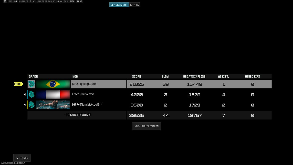 Ranked Plat &gt; pubs