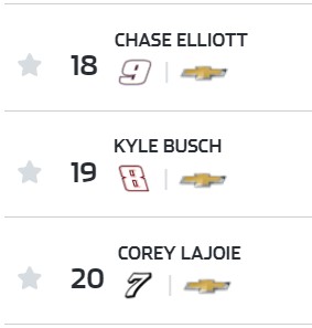 nmbr88's tweet image. They don't always roll of the grid this way, but they will tomorrow @NASCAR @NASCARonNBC