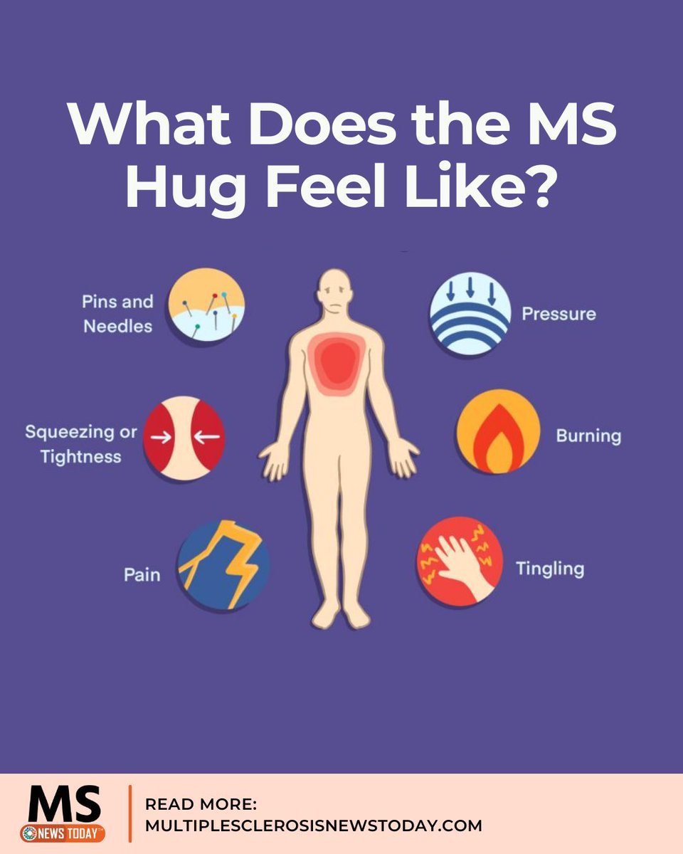 Because associated sensations can vary so widely, how exactly the MS hug feels can be hard to nail down. Here are some common descriptors: bit.ly/4crDfOD 

#MSAwareness #ThisIsMS #MSLife #MSCommunity #MSSymptoms