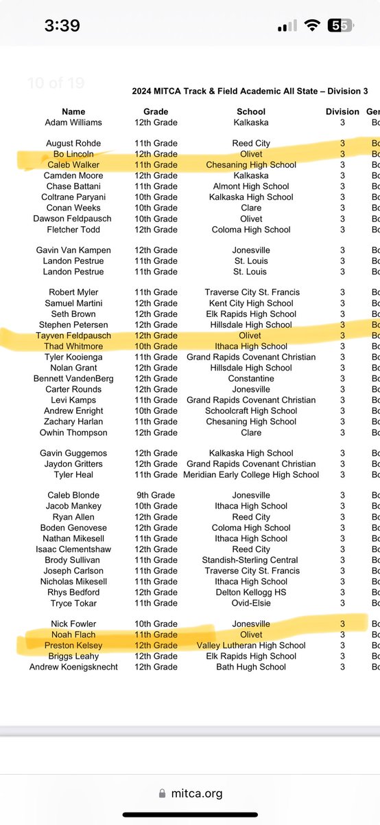 Congrats to our individual academic all state kids!  <a href="/BoLincoln2/">Bo Lincoln</a> <a href="/_tayven_/">tayven feldpausch</a> <a href="/EthanSchaefer33/">Ethan Schaefer</a> .  Dawson Feldpausch, Noah Flach, Emily Peters, <a href="/sophie_pell/">Sophie Pell 🙈</a> Cassie Coleman Celina Sinclair 
<a href="/OlivetSports/">Go Eagles!</a>