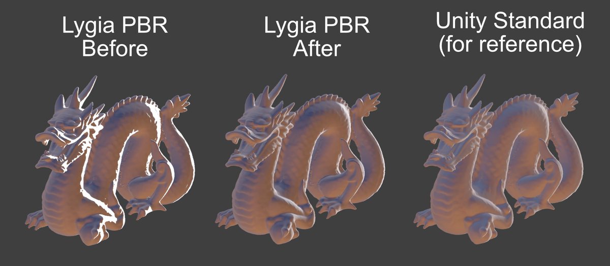 LYGIA update: <a href="/refractionlabs/">Shadi El Hajj</a> have been doing an amazing job bringing the HLSL version of <a href="/lygia_xyz/">lygia</a> up-to-date + is improving the PBR model significantly.