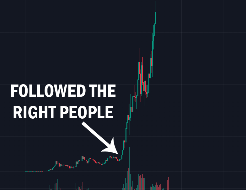 ardizor's tweet photo. $BTC is dumping, providing a great opportunity to enter the market.

But to figure out what to do and what to buy, you need to follow the right people.

Here are a few people I follow who consistently share alpha 👇🧵 https://t.co/qbHxt3veZP