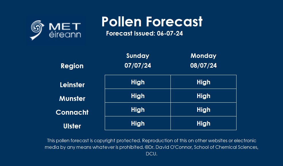 #PollenForecast 🤧

Grass, nettle &amp; weed pollen are the main sources this week🌱🌿📈

Tree pollen &amp; fungal spores are present but in lower concentrations🌳📉

ℹ️ met.ie/forecasts/poll…