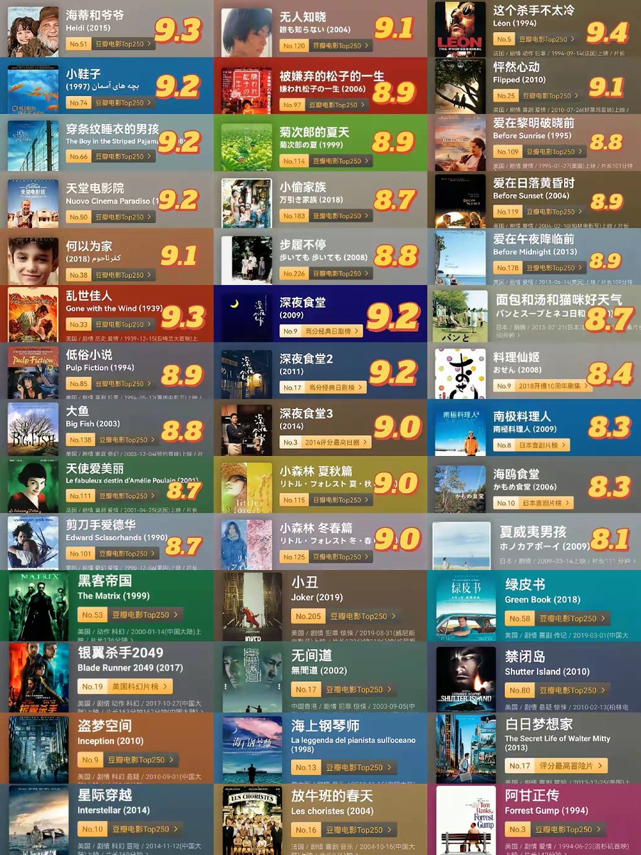 不知道看什么电影的话👇