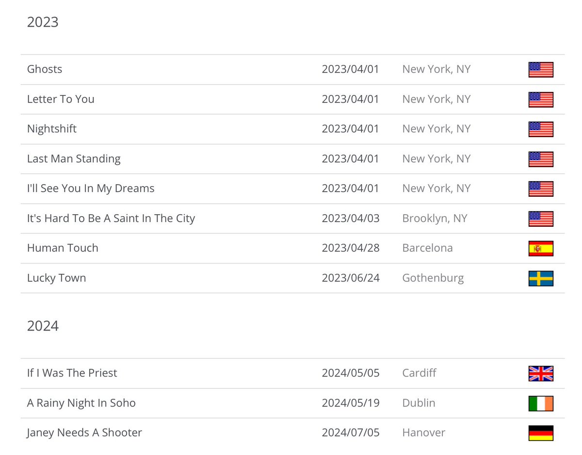  Eelco (@mreelco) on Twitter photo A nice addition to my personal premieres with Janey Need a Shooter (never played before) Source: <a href="/mybosstime/">My Bosstime</a> Your own free Springsteen stats #springsteen #hannover #Springsteen2024 #SpringsteenTour2024 #bosstime A nice addition to my personal premieres with Janey Need a Shooter (never played before) Source: <a href="/mybosstime/">My Bosstime</a> Your own free Springsteen stats #springsteen #hannover #Springsteen2024 #SpringsteenTour2024 #bosstime
