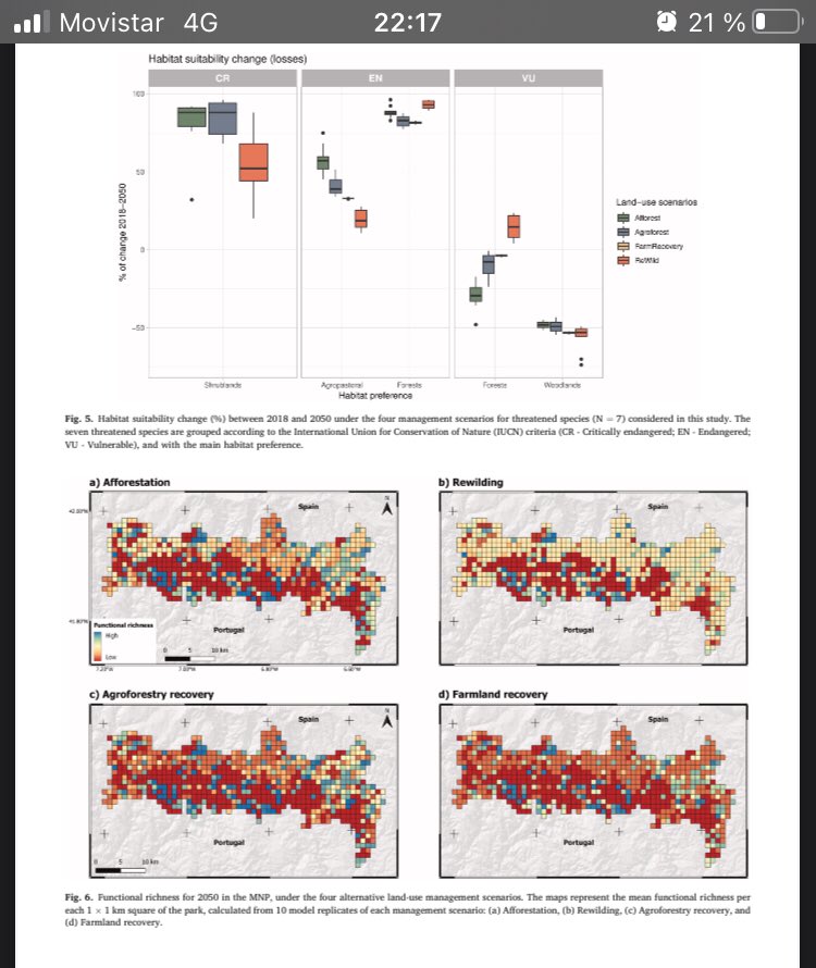 Adrian Regos (@adrianregossanz) on Twitter photo New paper out! ‘Dynamic shifts of functional diversity through climate-smart strategies and farmland restoration in a mountain protected area’ led by <a href="/Campos_JCC/">João Campos</a> et al. <a href="/SalAreCas/">Salvador Arenas-Castro</a> <a href="/neftali_sillero/">Neftalí Sillero</a> sciencedirect.com/science/articl… New paper out! ‘Dynamic shifts of functional diversity through climate-smart strategies and farmland restoration in a mountain protected area’ led by <a href="/Campos_JCC/">João Campos</a> et al. <a href="/SalAreCas/">Salvador Arenas-Castro</a> <a href="/neftali_sillero/">Neftalí Sillero</a> sciencedirect.com/science/articl…