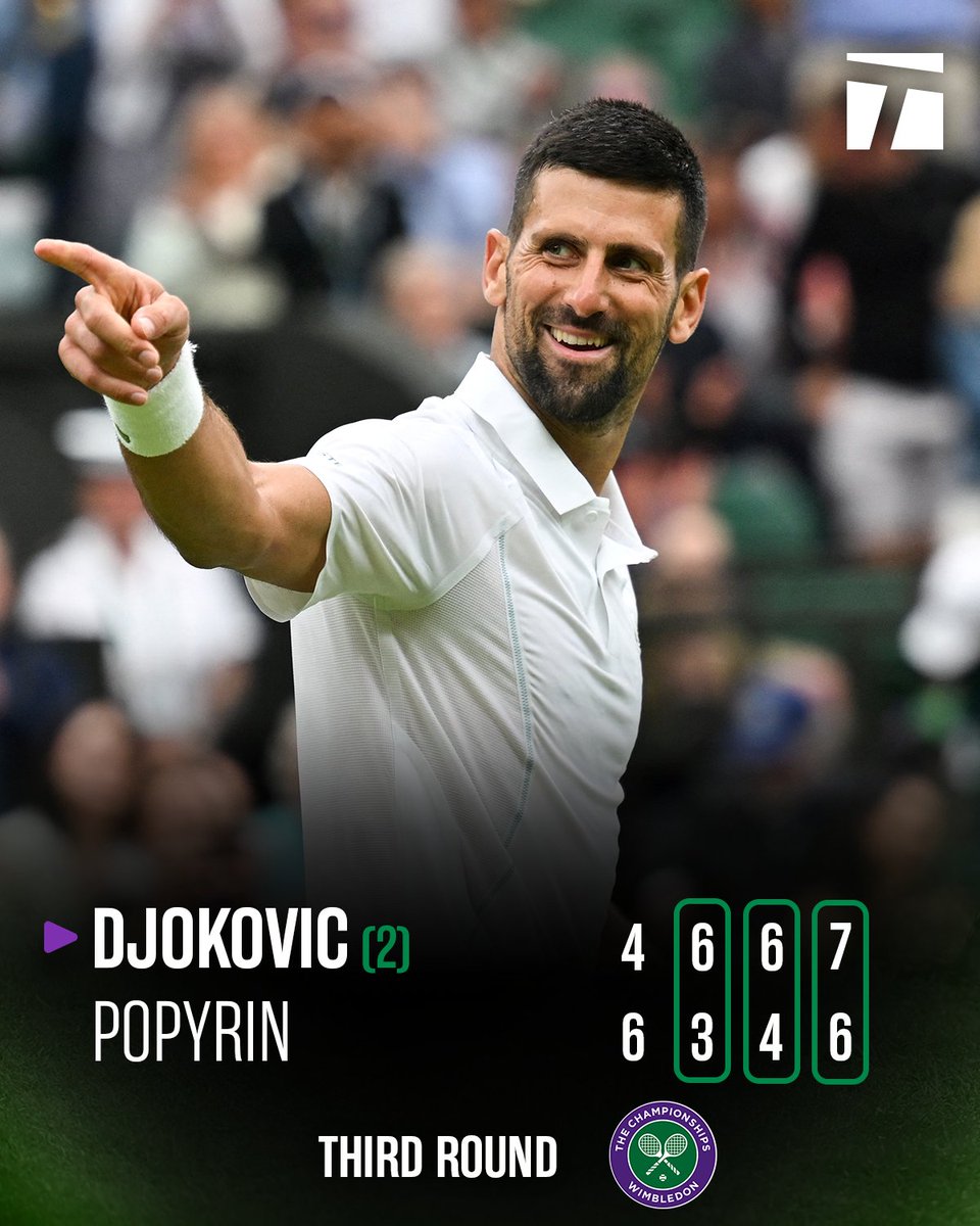 The 7x champ continues his march 💂‍♂️

<a href="/DjokerNole/">Novak Djokovic</a> | #Wimbledon