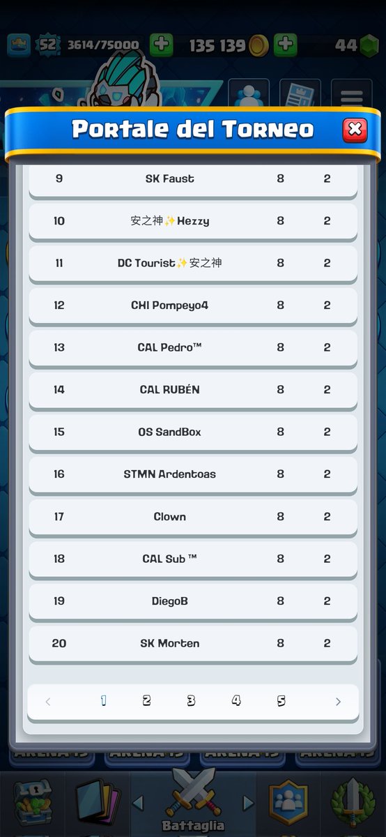 top 32 with <a href="/rubizalez/">RUBÉN</a>  first month working togheter
See you tomorrow🍀