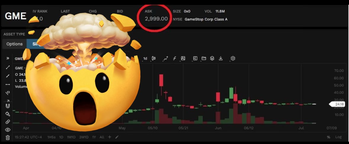 💎Practical Stocks🦍🚀 tweet media