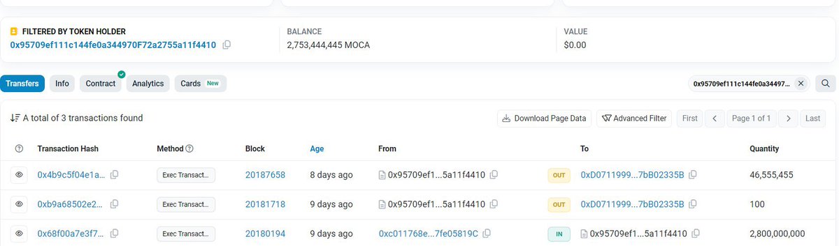 $Moca. 
داستان چیه قشنگ داره میشه ها 😅

etherscan.io/token/0xf944e3…

0xF944e35f95E819E752f3cCB5Faf40957d311e8c5 
اینم کانترکتش 
بچه ها چک کنید کن ک پا سیستم نیستم اصلا  ب منم بگید چی ب چیه  کسشره یا جدی؟