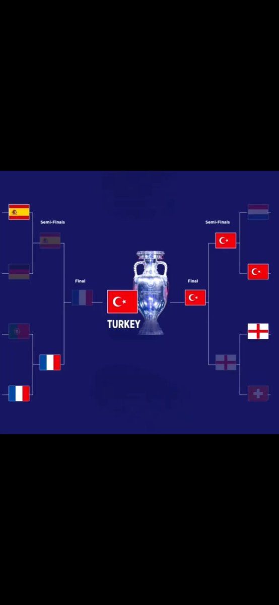 Şoyle bi kurayi daha bulamassın,formsuz ingiltere ve yenebilecegin hollanda