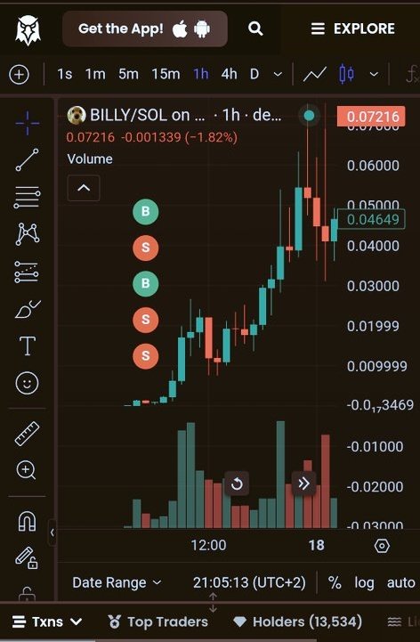 Any bros from McDonald's? 
$billy 
$sol
