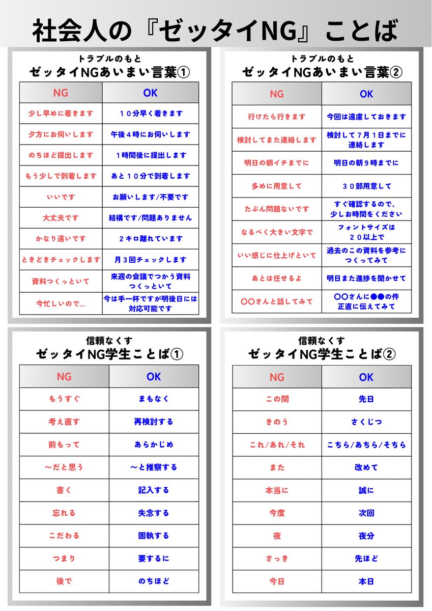 anko040719's tweet photo. 『あいまいな言葉』と『学生ことば』はゼッタイNGです。 https://t.co/ReuYi87V7D